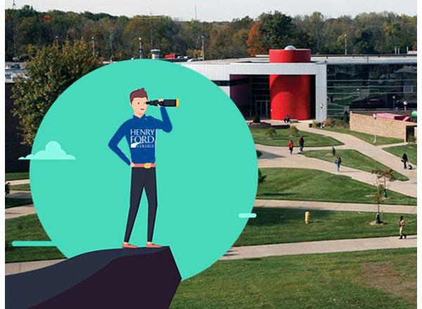 How May I Help You Guide