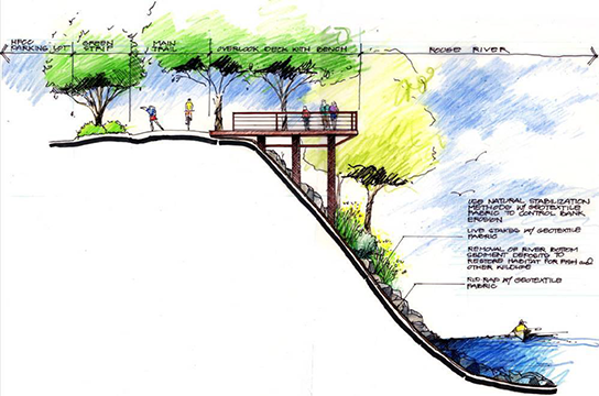 Plans for Kingfisher Bluff Deck