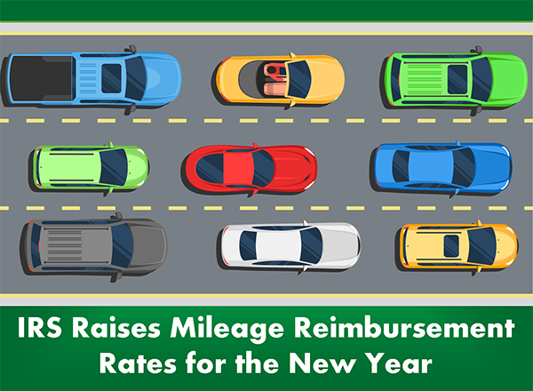 Graphic of cars on road, with IRS Raises Mileage Rate text
